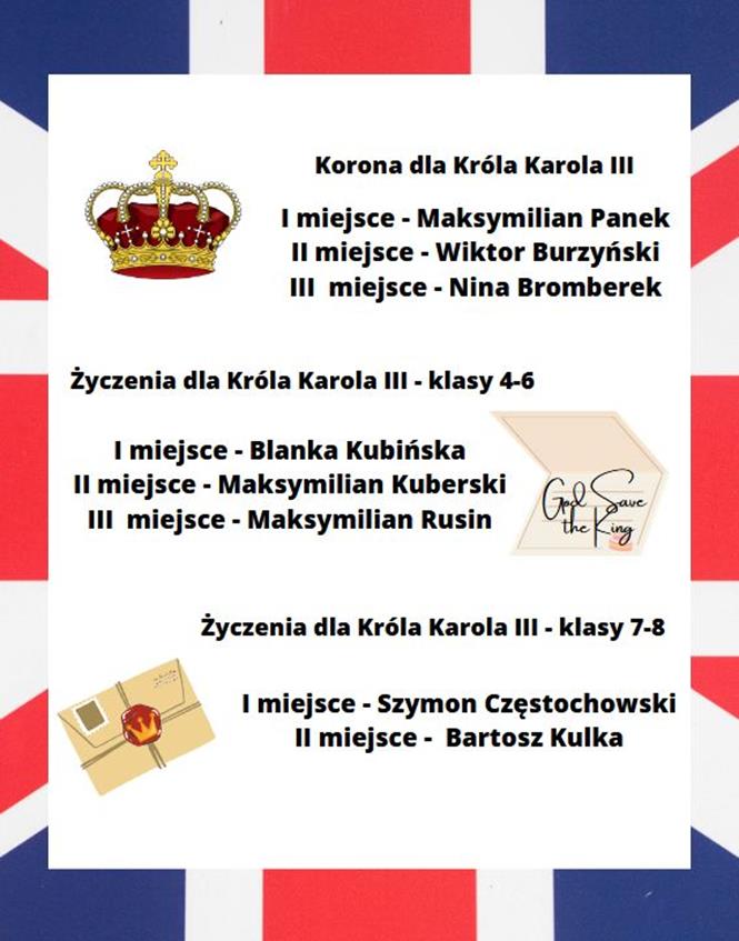 koronacja wyniki2023.jpg