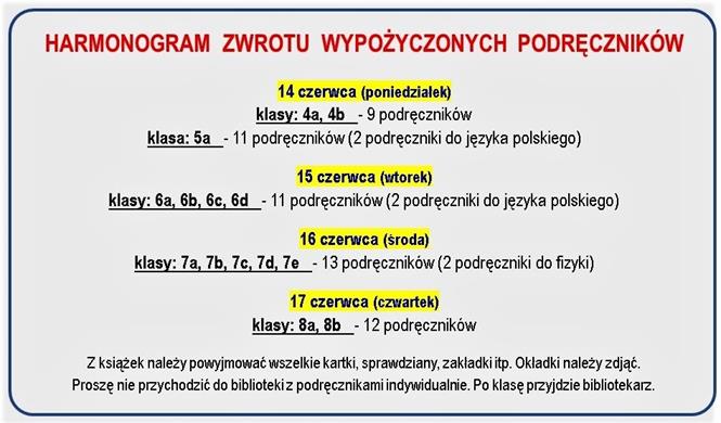 oddawanie podrecznikow2021.jpg