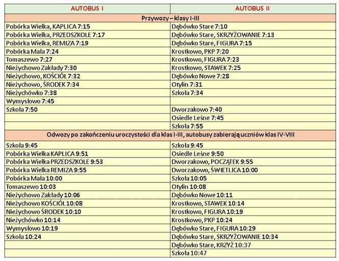 odwozy1 21 06 2024.JPG