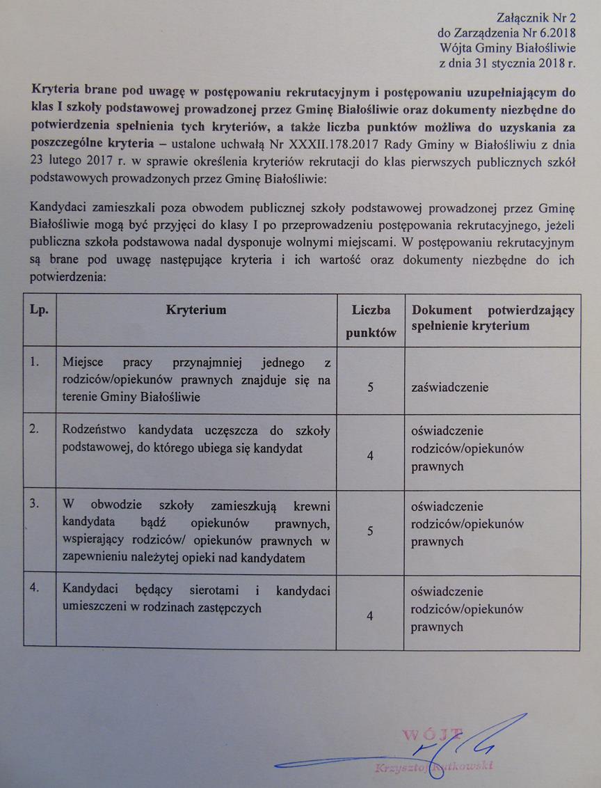 ogloszenie3 2018.JPG