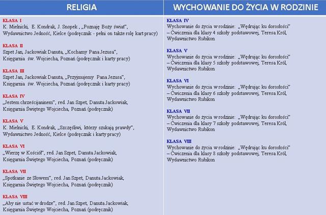 podreczniki na 2020 2021.jpg