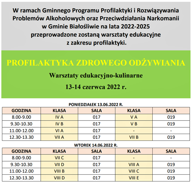 warsztaty hamburgery2022 czerwiec.png