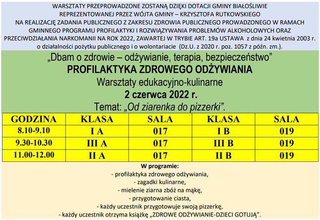 warsztaty pizza2022.png