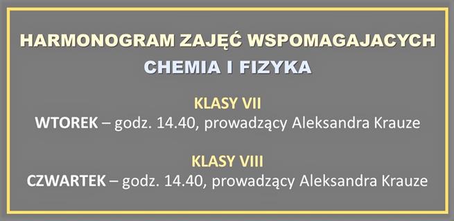 wsponajajace dodatkowe chemia 2021.jpg