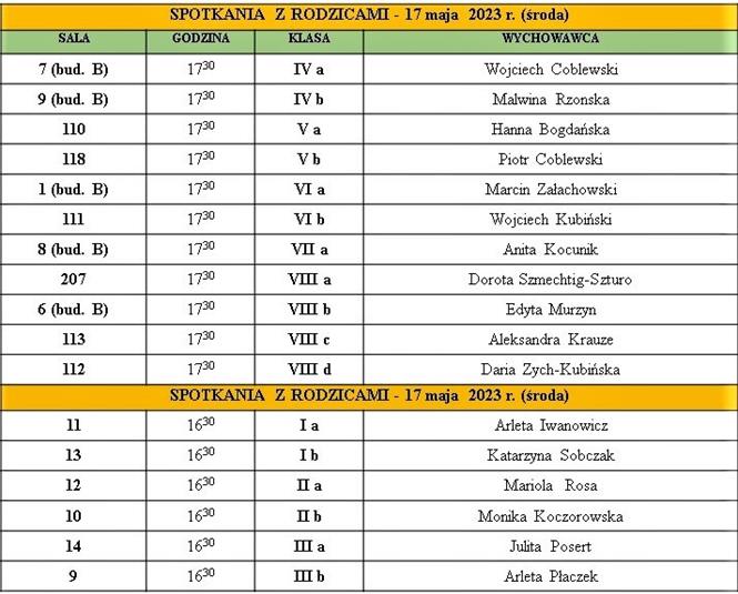 wywiadowka maj 2023.jpg