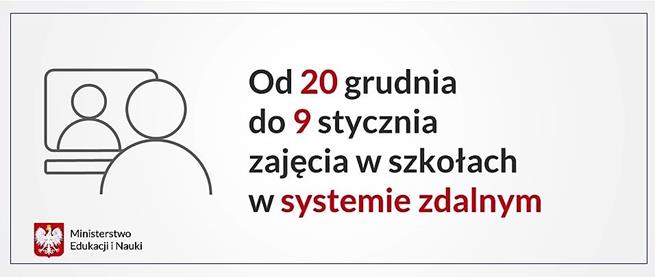 zdalne nauczanie grudzien 2021.jpg